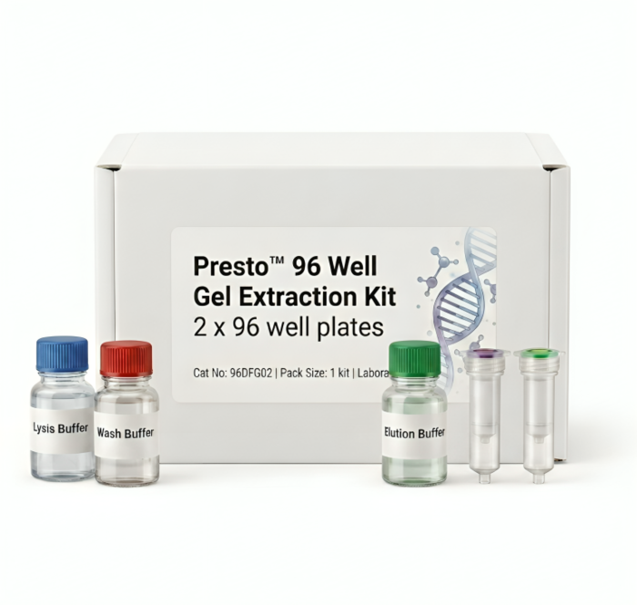 Presto 96 Well Gel Extraction Kit 2 x 96 Well Plates