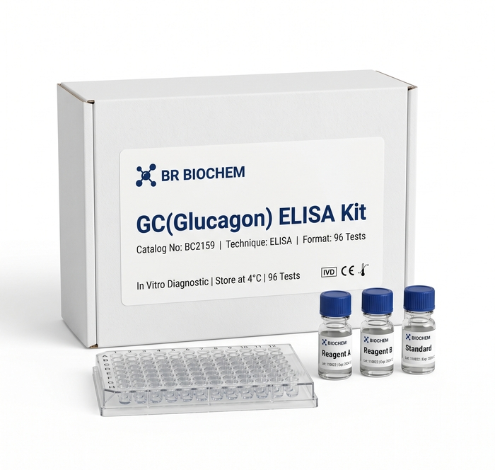 BC2159 Glucagon ELISA Kit - 96 Test Sensitivity Assay