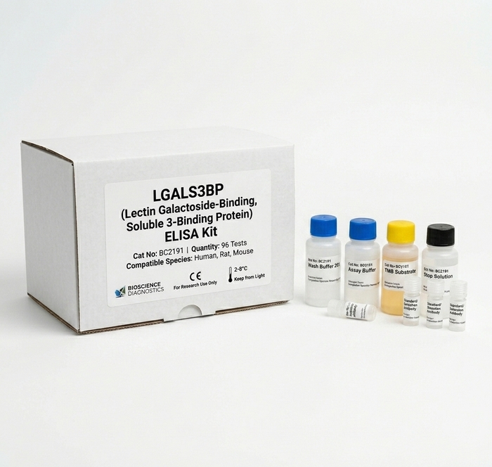 BC2191 LGALS3BP ELISA Kit for Human Rat and Mouse