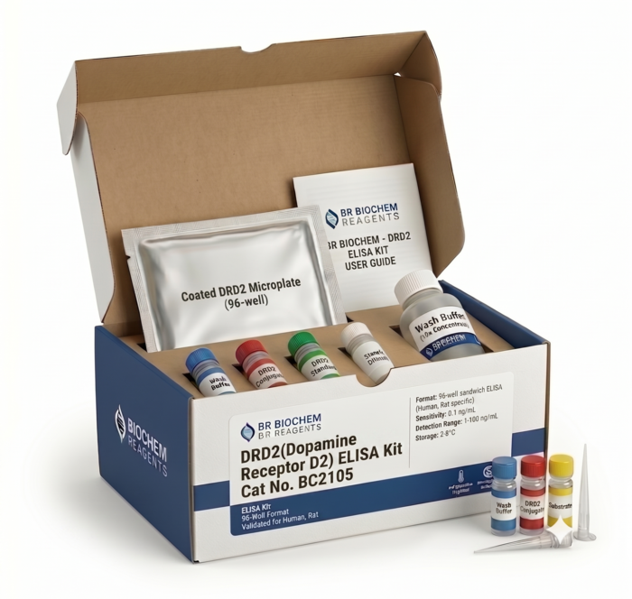 Diagnostic ELISA Kits