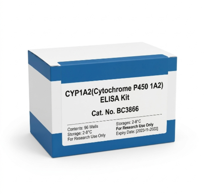 BC3866 CYP1A2 ELISA Kit 96 Tests