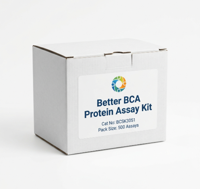 Protein Quantification Kits