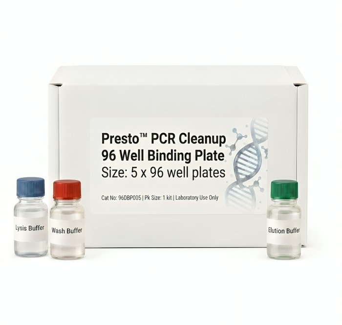 RB050 Total RNA Mini Kit for Blood and Cultured Cells